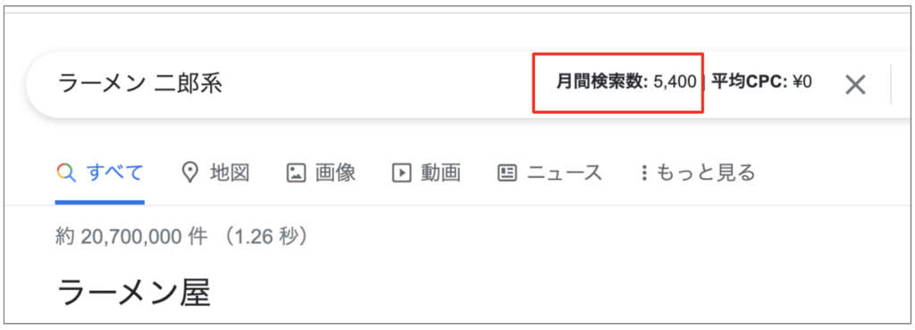 UbersuggestのChrome拡張機能版の使い方